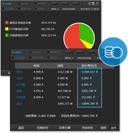 E6500能效損耗評估