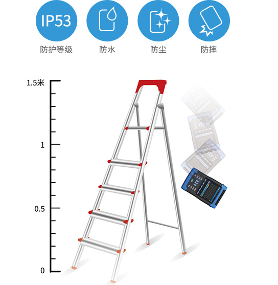 E6500 IP53級別結(jié)構(gòu)