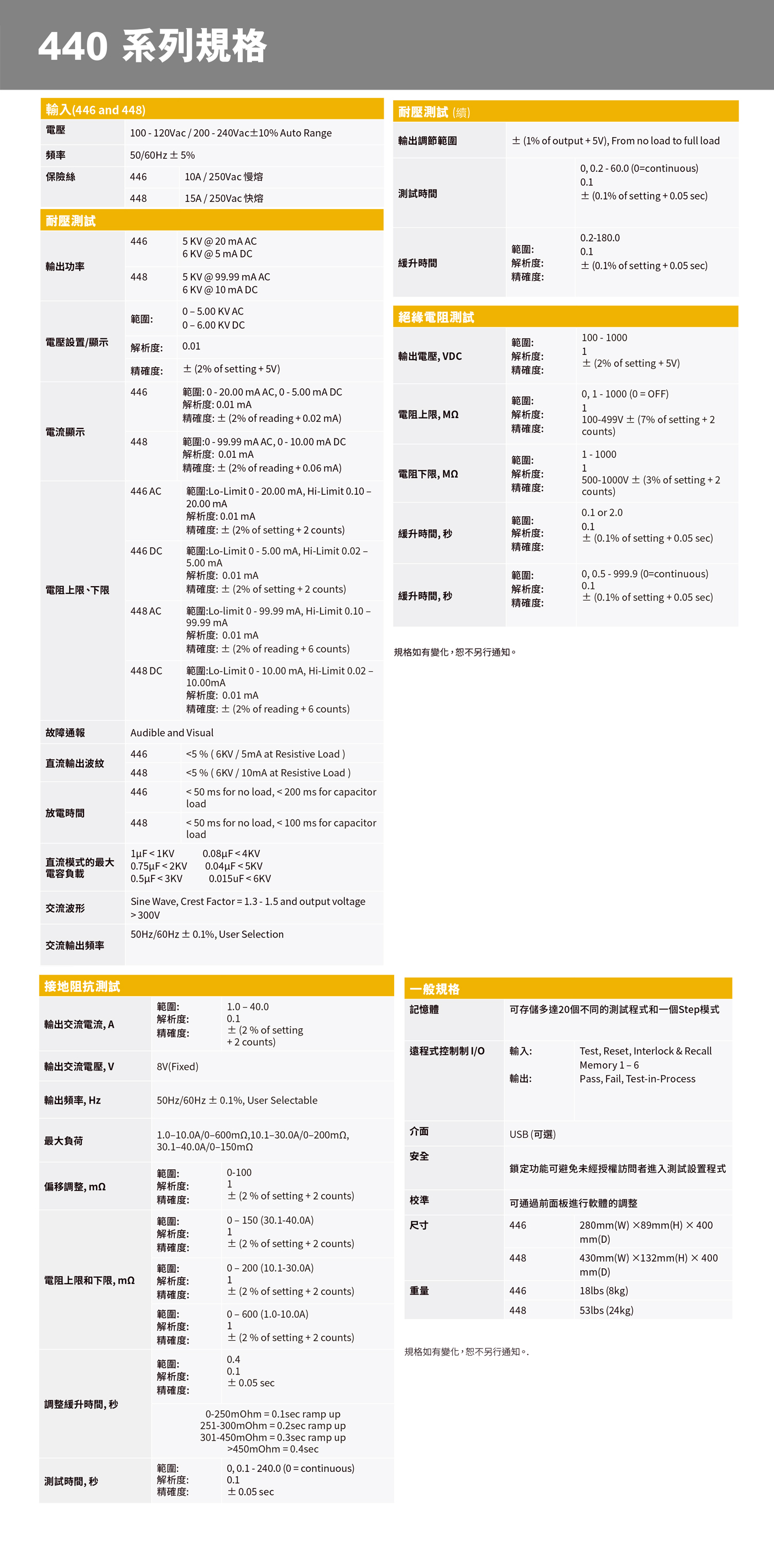 440技術規(guī)格.jpg